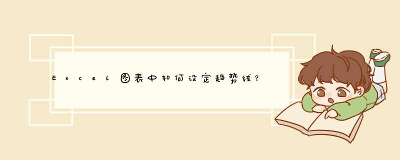Excel图表中如何设定趋势线？,第1张
