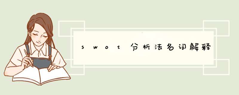 swot分析法名词解释