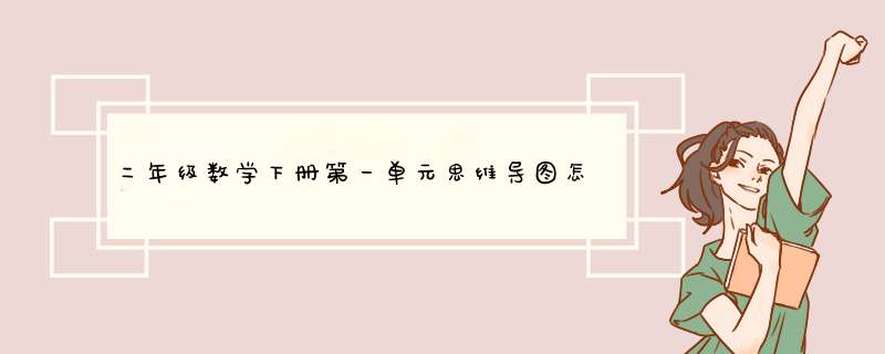 二年级数学下册第一单元思维导图怎么做