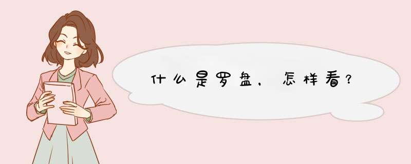 什么是罗盘，怎样看？,第1张