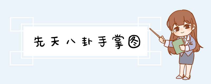 先天八卦手掌图,第1张
