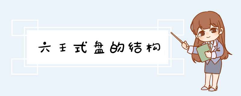 六壬式盘的结构,第1张
