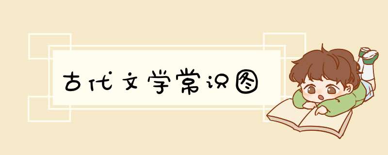 古代文学常识图,第1张