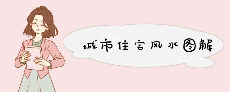 城市住宅风水图解,第1张