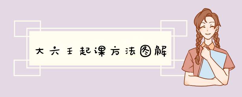 大六壬起课方法图解,第1张