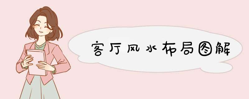 客厅风水布局图解,第1张