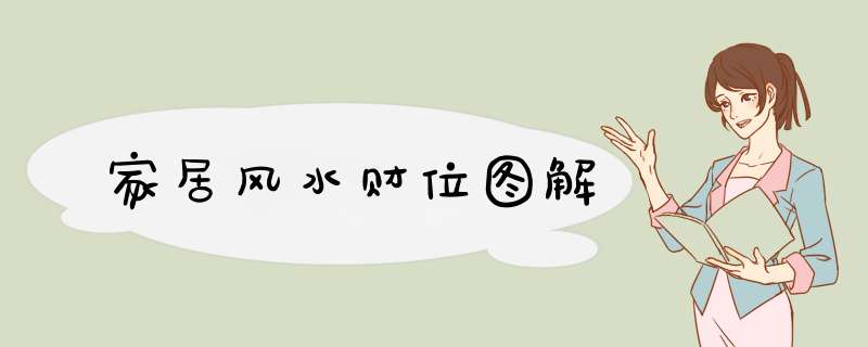 家居风水财位图解,第1张