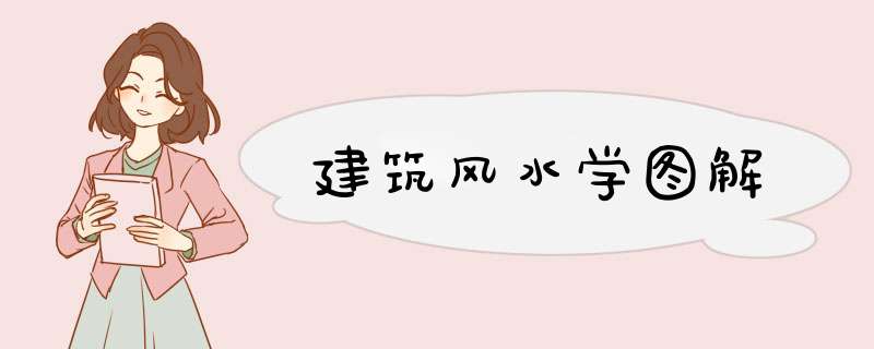 建筑风水学图解,第1张