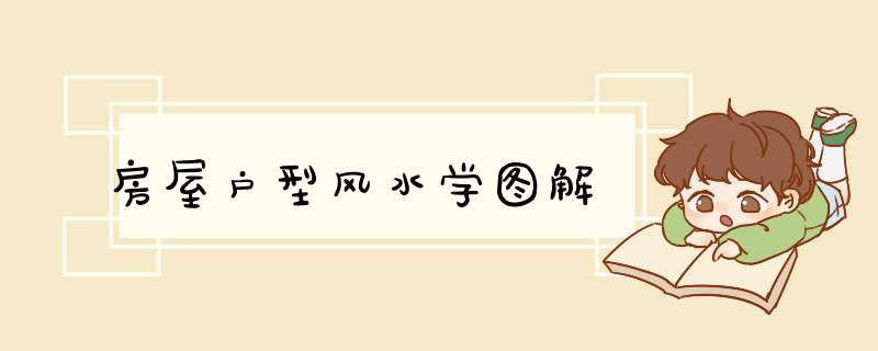 房屋户型风水学图解,第1张