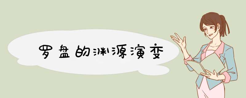 罗盘的渊源演变,第1张