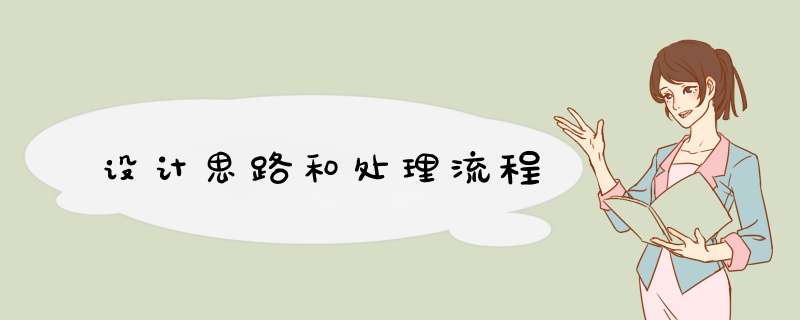 设计思路和处理流程,第1张