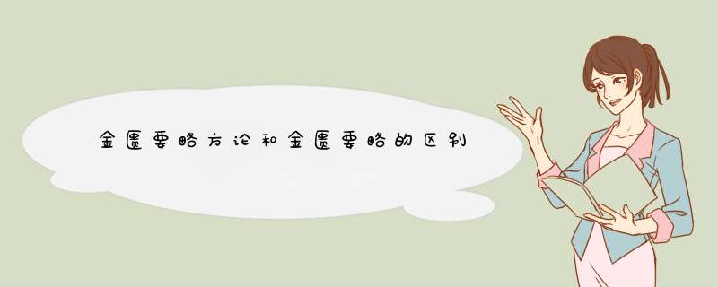 金匮要略方论和金匮要略的区别,第1张