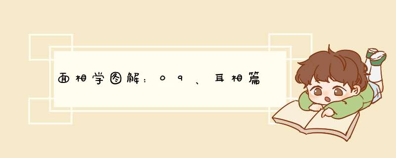 面相学图解：09、耳相篇,第1张