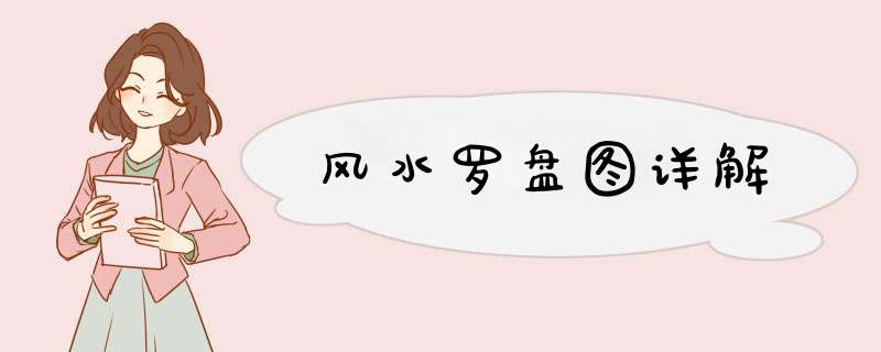 风水罗盘图详解,第1张