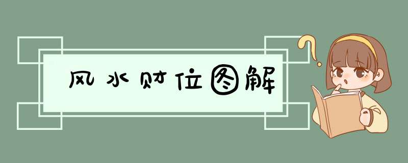 风水财位图解,第1张