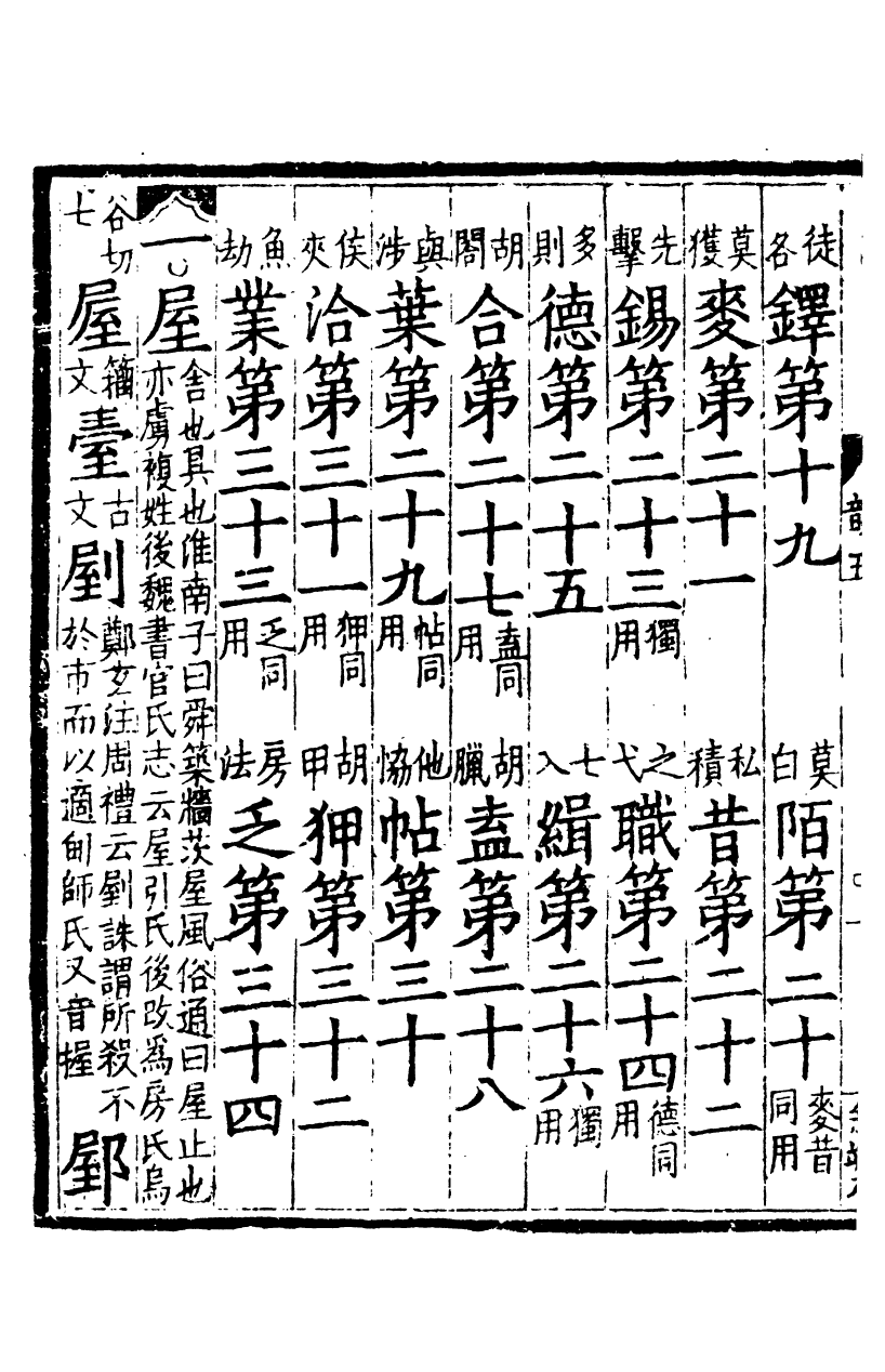 四部丛刊初编0085廣韻五 海鹽張氏藏宋刊巾箱本_第3页