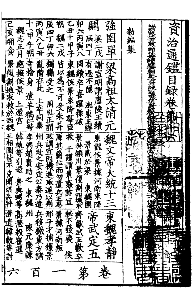 四部丛刊初编0190資治通鑑目錄六 北宋刊本_第2页