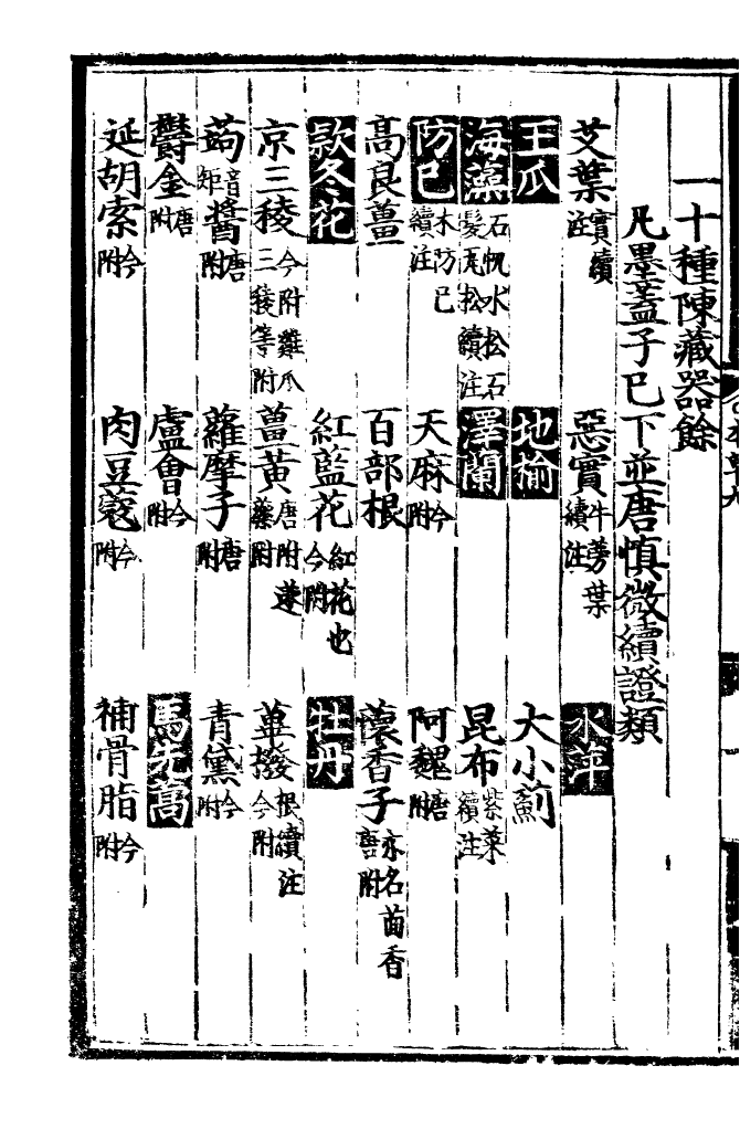 四部丛刊初编0381重修政和证类本草六_第3页