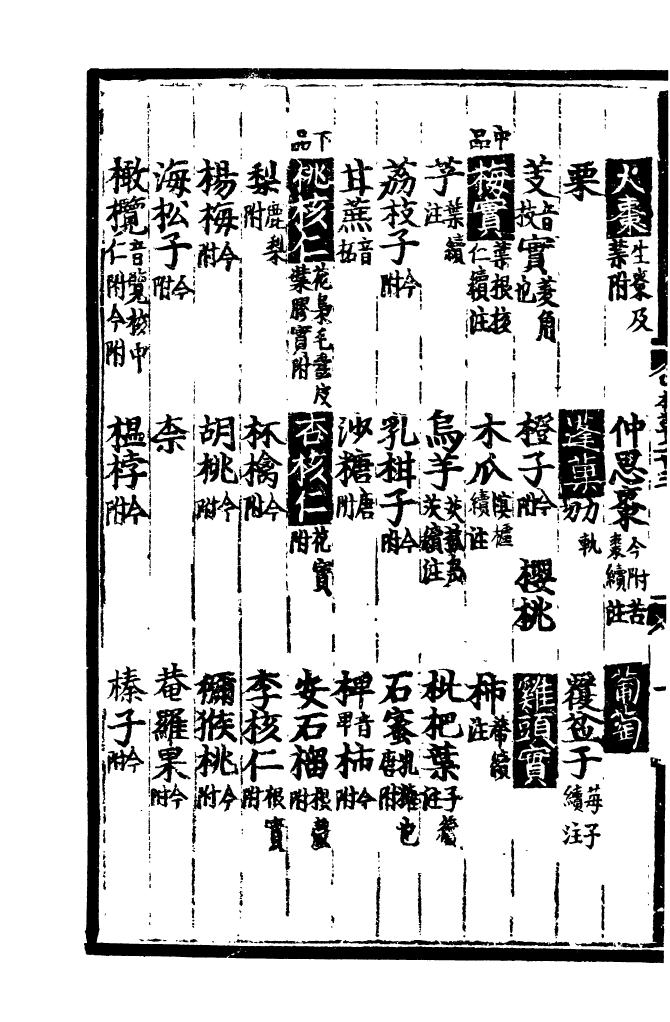 四部丛刊初编0386重修政和证类本草一一_第3页