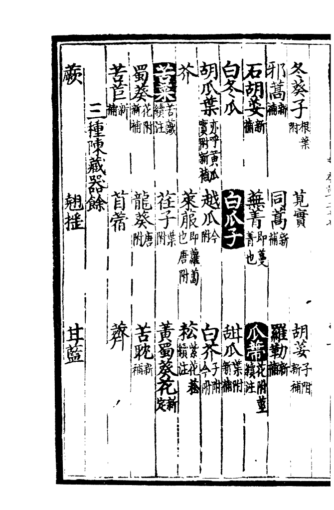 四部丛刊初编0387重修政和证类本草一二_第3页