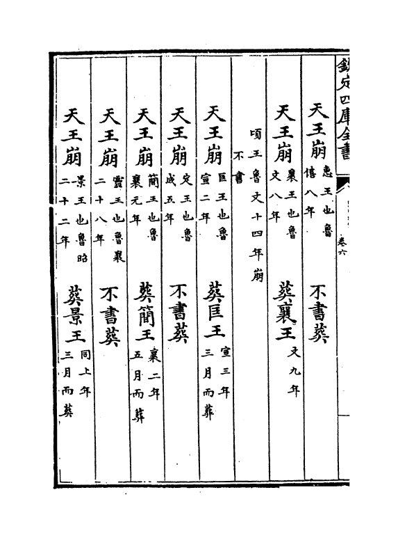 2660-春秋纂言总例卷六~卷七 (元)吴澄_第3页