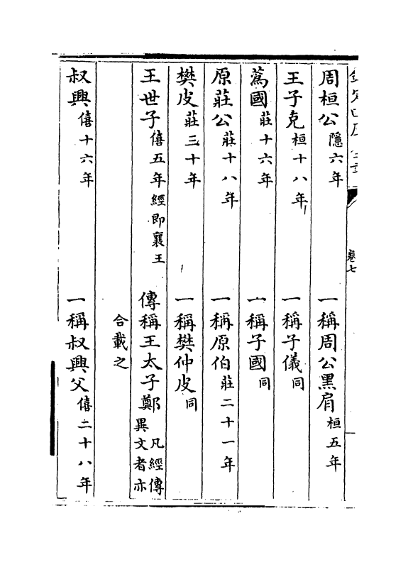 2706-春秋识小录卷七~卷九 (清)程廷祚_第3页