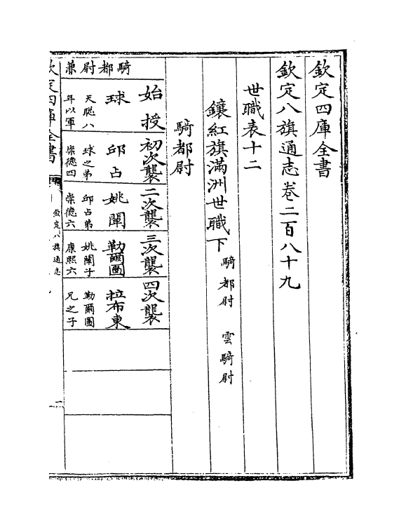 2801-钦定八旗通志卷二百八十九~卷二百九十 (清)乾隆_第2页
