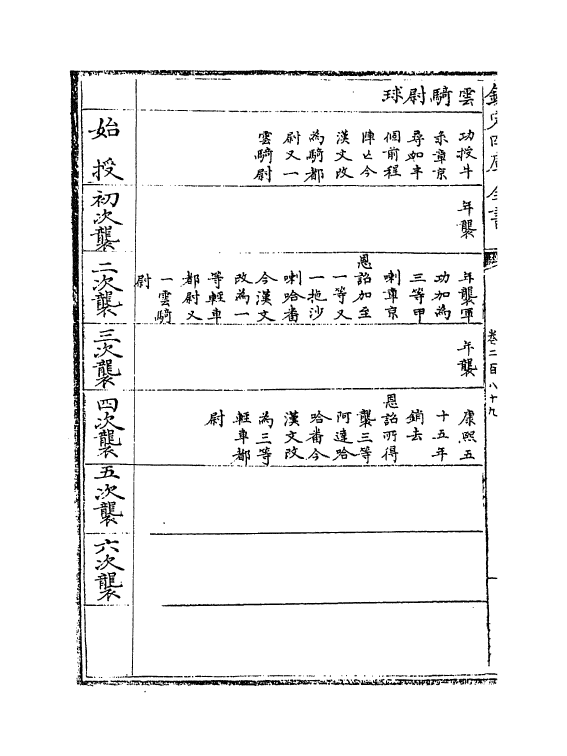 2801-钦定八旗通志卷二百八十九~卷二百九十 (清)乾隆_第3页