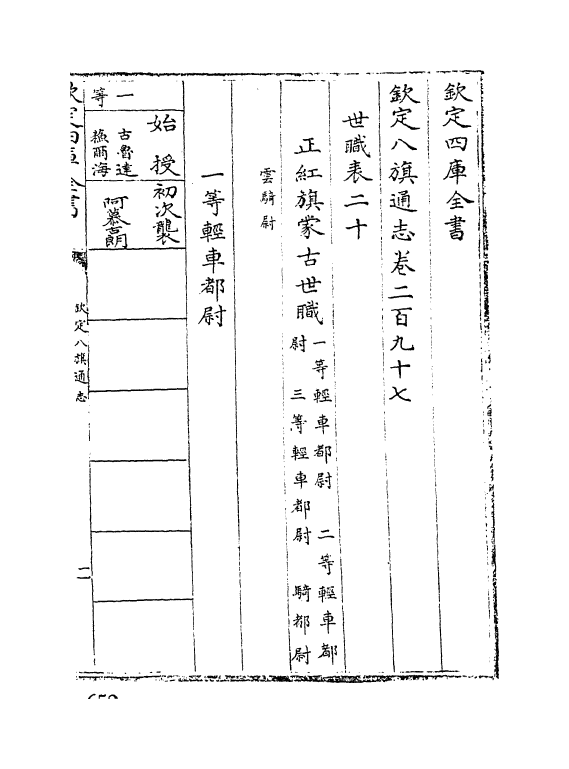2817-钦定八旗通志卷二百九十七~卷二百九十九 (清)乾隆_第2页