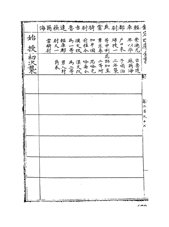 2817-钦定八旗通志卷二百九十七~卷二百九十九 (清)乾隆_第3页
