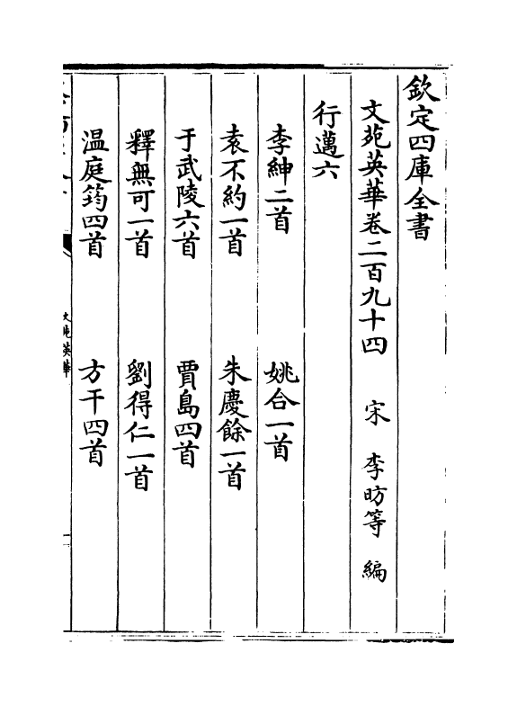 853-文苑英华卷二百九十四~卷二百九十七 (宋)李昉_第2页