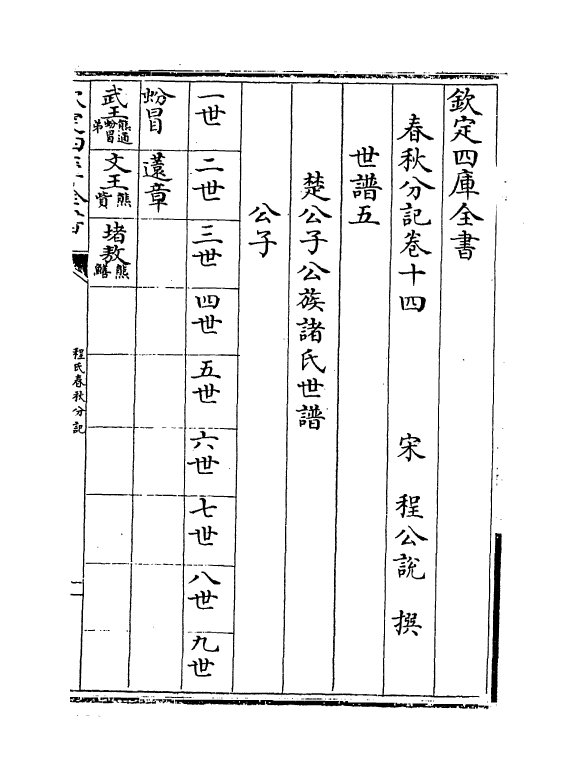 3311-春秋分记卷十四~卷十七 (宋)程公说_第2页