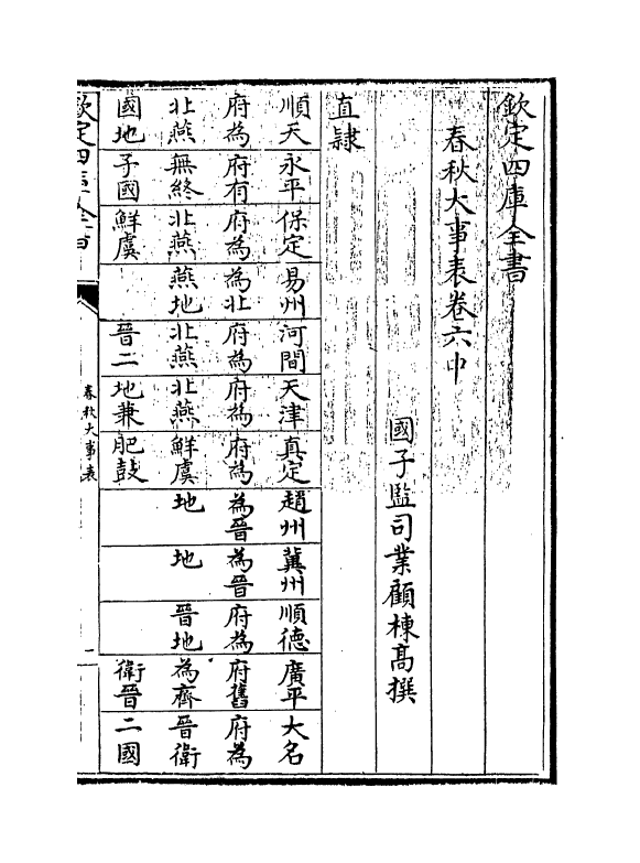 11065-春秋大事表卷六中~卷六下 (清)顾栋高_第3页