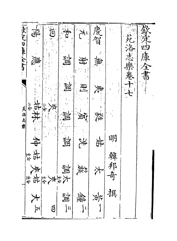 11080-苑洛志乐卷十七 (明)韩邦奇_第3页