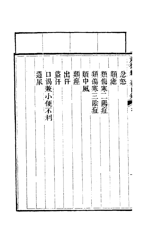 59188-传青主女科三 (清)傅山撰_第3页