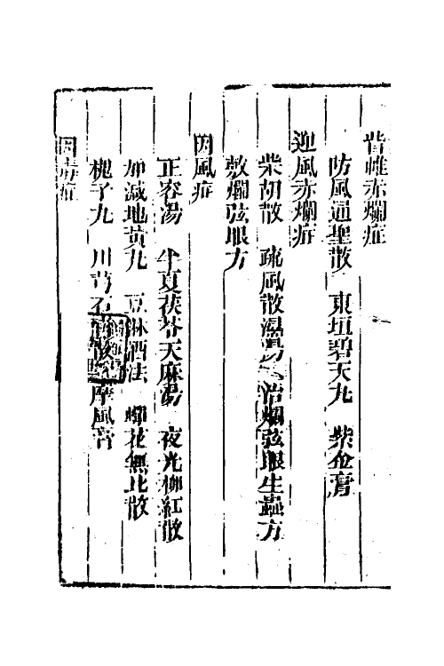 59405-传氏眼科审视瑶函六 (明)传仁宇撰_第3页