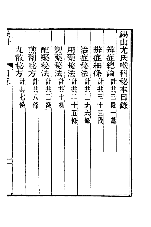 59416_喉科秘本_第2页