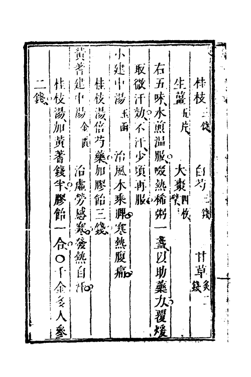 59514-张氏医通十六 (清)张璐撰_第3页