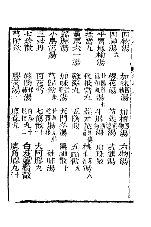 59563-医碥六 (清)何梦瑶撰_第3页