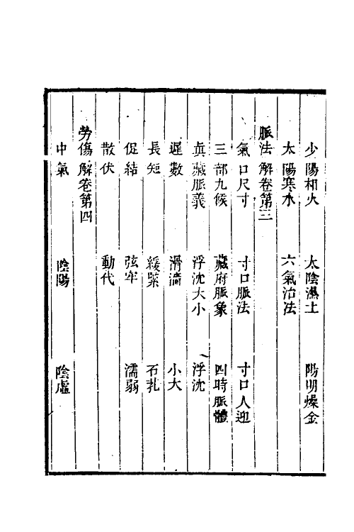 59564-四圣心源一 (清)黄元御撰_第3页