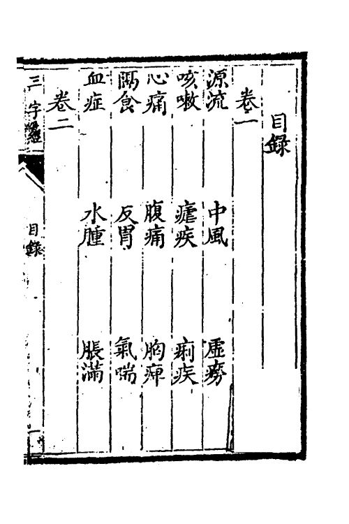 59579-医学三字经一 (清)陈念祖撰_第2页