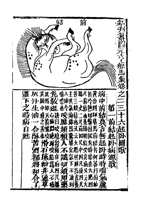 59674-新刊纂图元亨疗马集二 (明)喻仁 喻杰撰_第2页