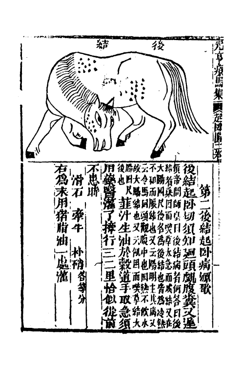 59674-新刊纂图元亨疗马集二 (明)喻仁 喻杰撰_第3页