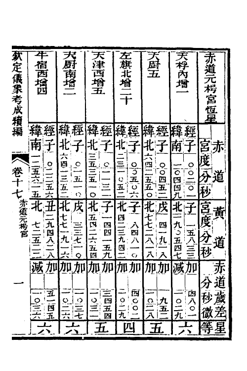 59772-钦定仪象考成续编九 不著撰者_第3页