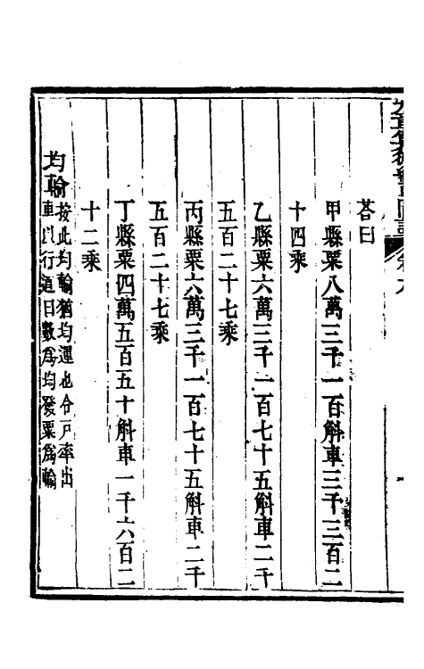 59835-九章算术细草图说六 (清)李潢撰_第3页