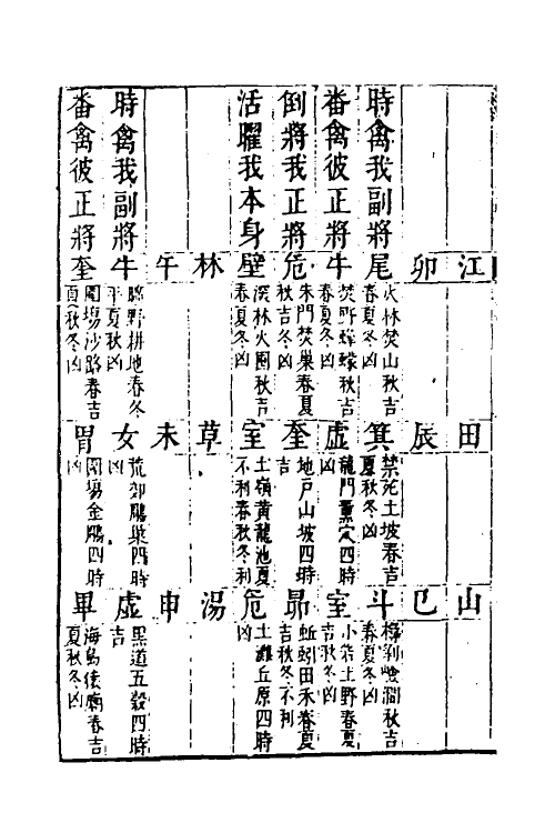 59997-参筹秘书七 (明)汪三益辑注_第3页