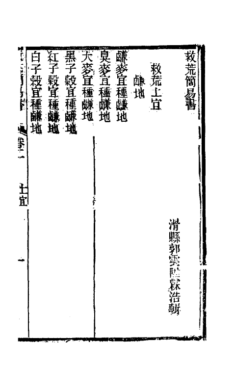 58762-救荒简易书二 (清)郭云升撰_第2页