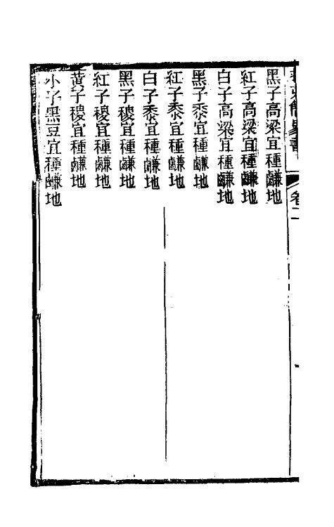 58762-救荒简易书二 (清)郭云升撰_第3页