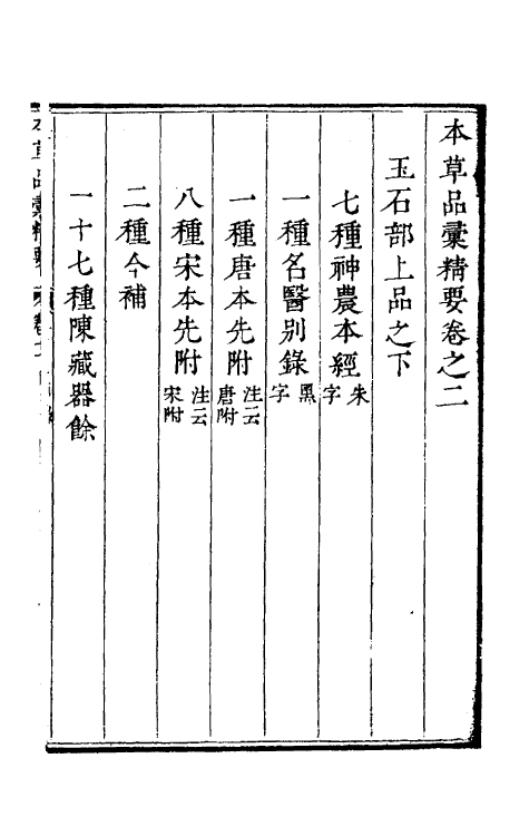 58874-本草品汇精要二 (明)刘文泰等撰_第2页