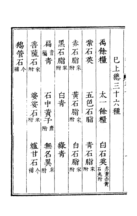 58874-本草品汇精要二 (明)刘文泰等撰_第3页